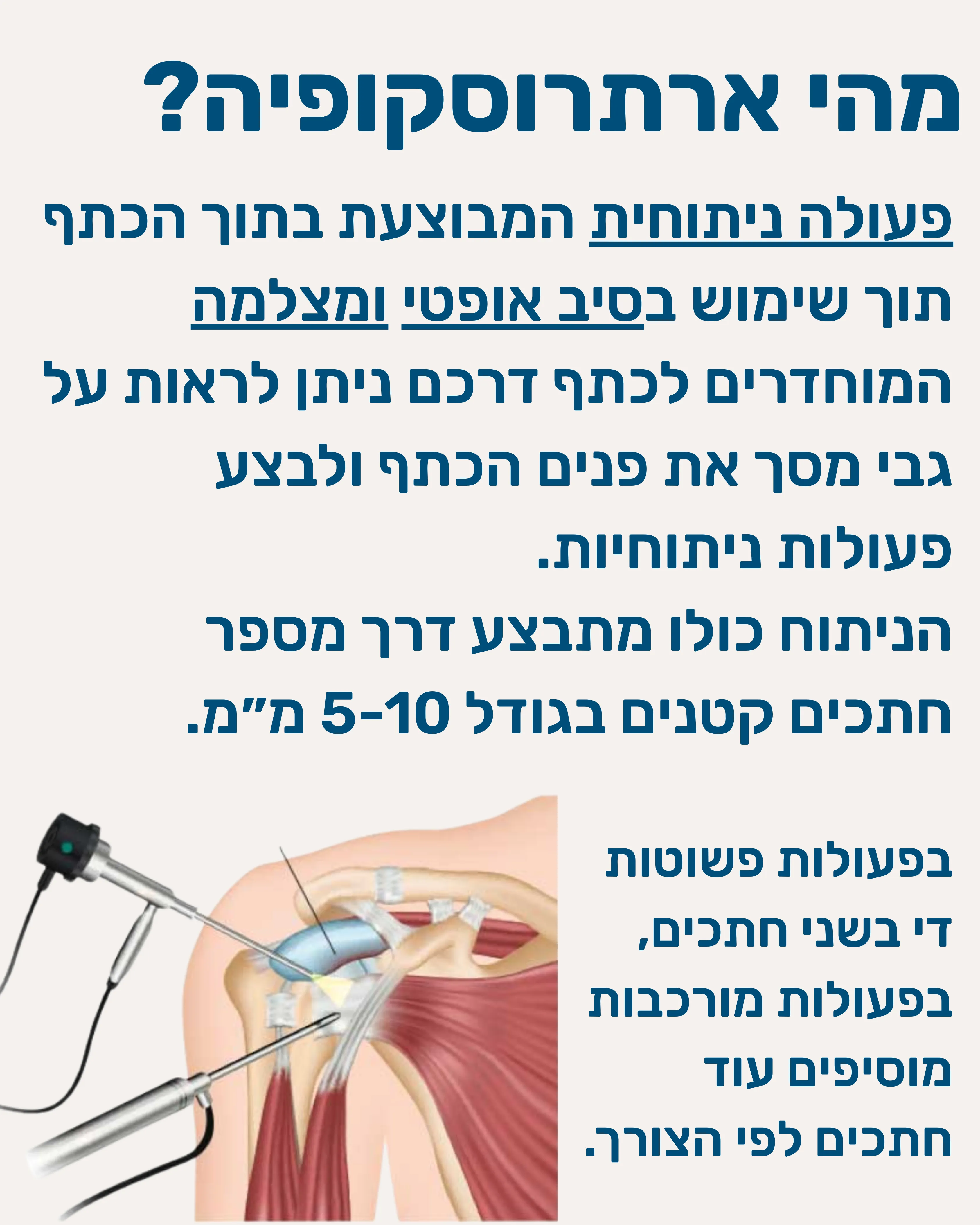 ארטרוסקופיה של הכתף - תמונה 2