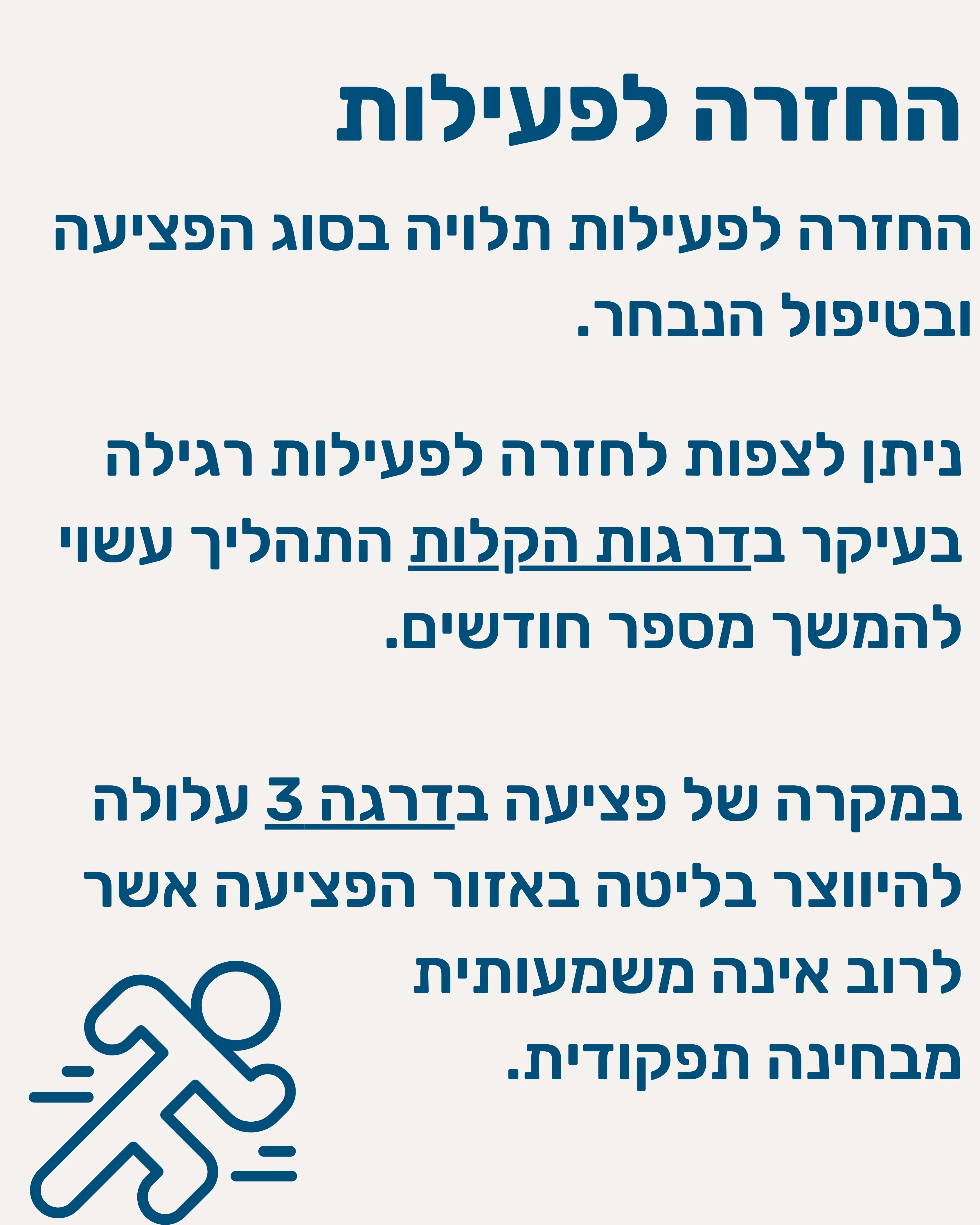 פריקת עצם הבריח (ACJ) - תמונה 7