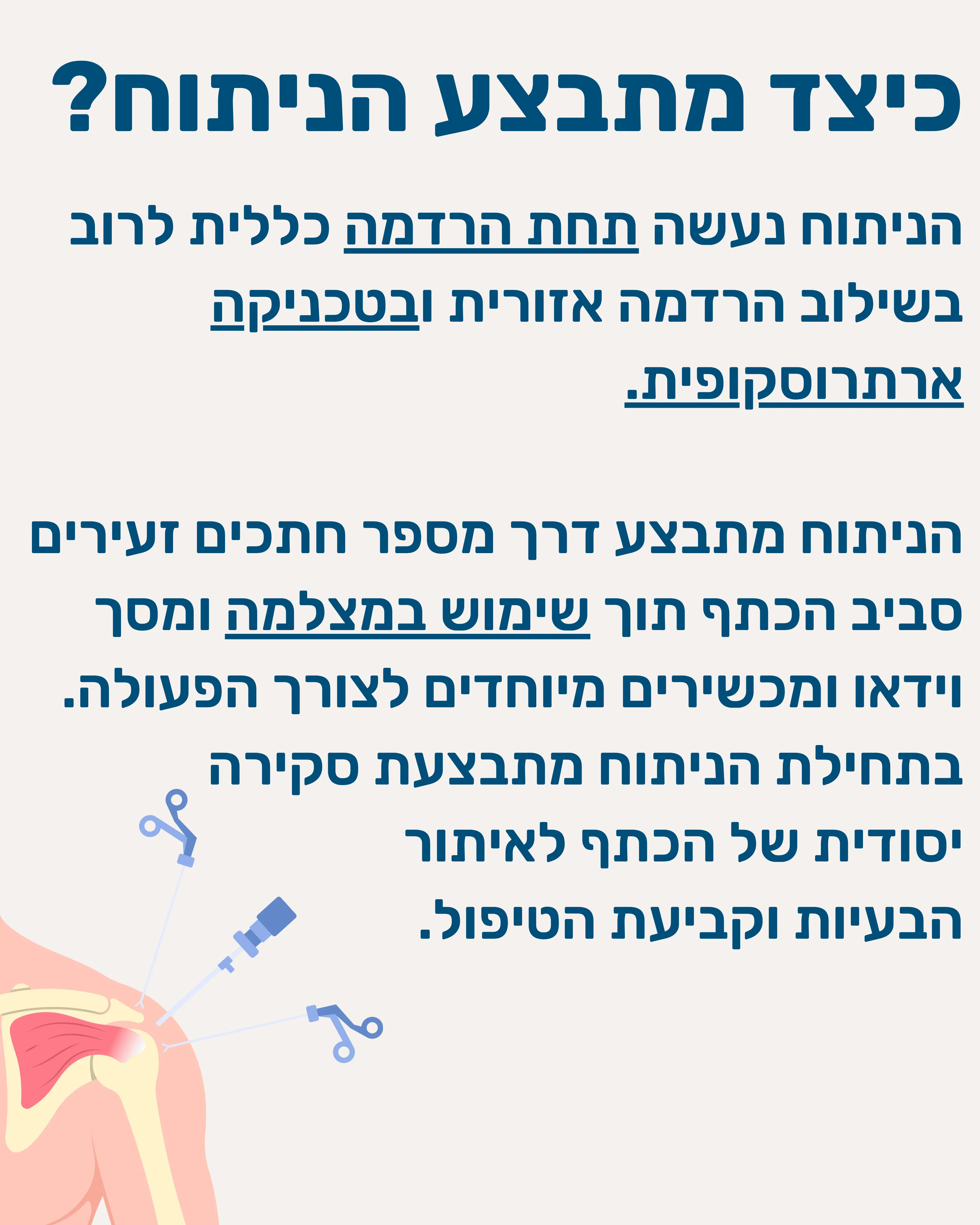 תיקון קרע בגידים שרוול מסובב - תמונה 5