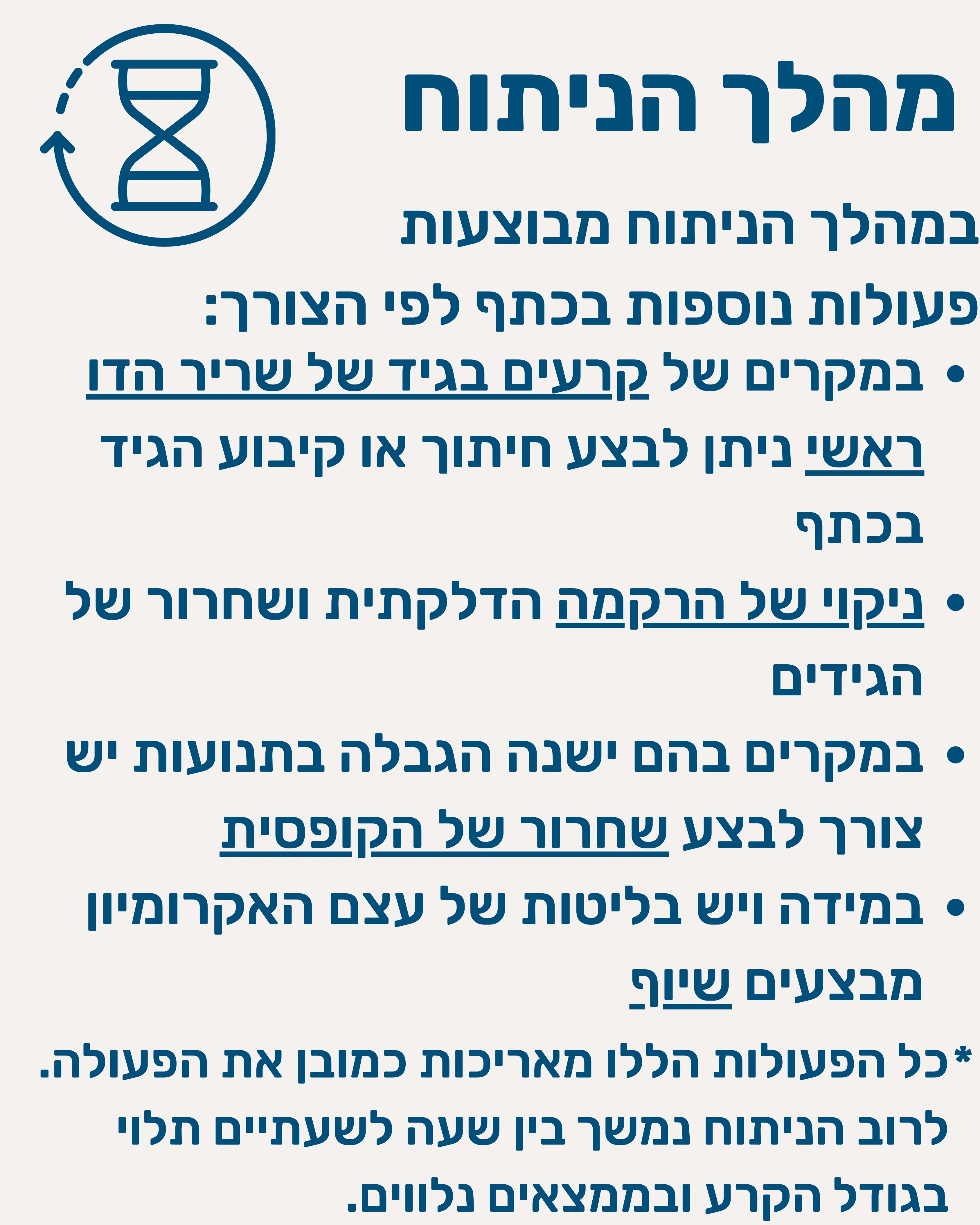 תיקון קרע בגידים שרוול מסובב - תמונה 7