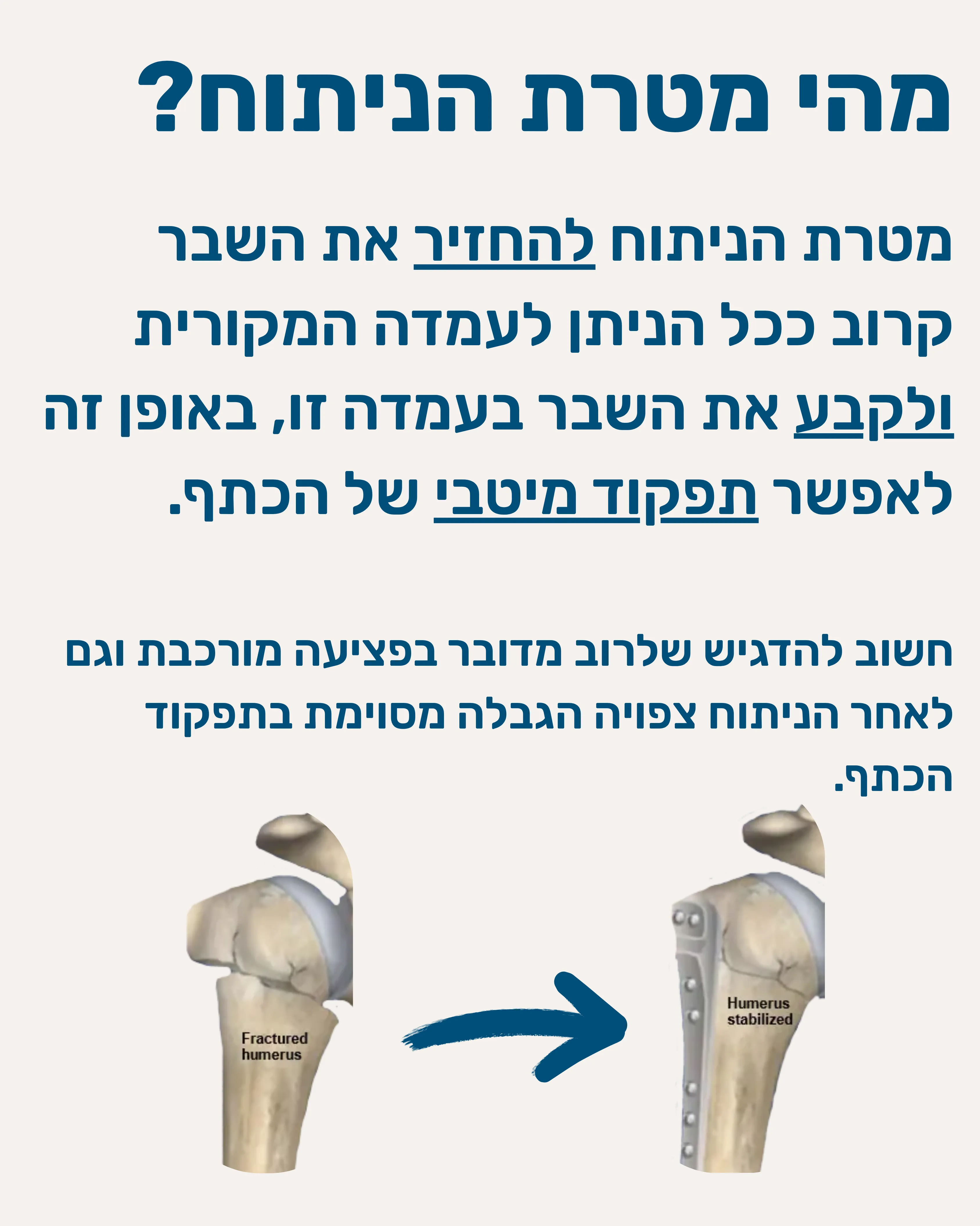 קיבוע שבר בכתף בעזרת פלטה וברגים - תמונה 4