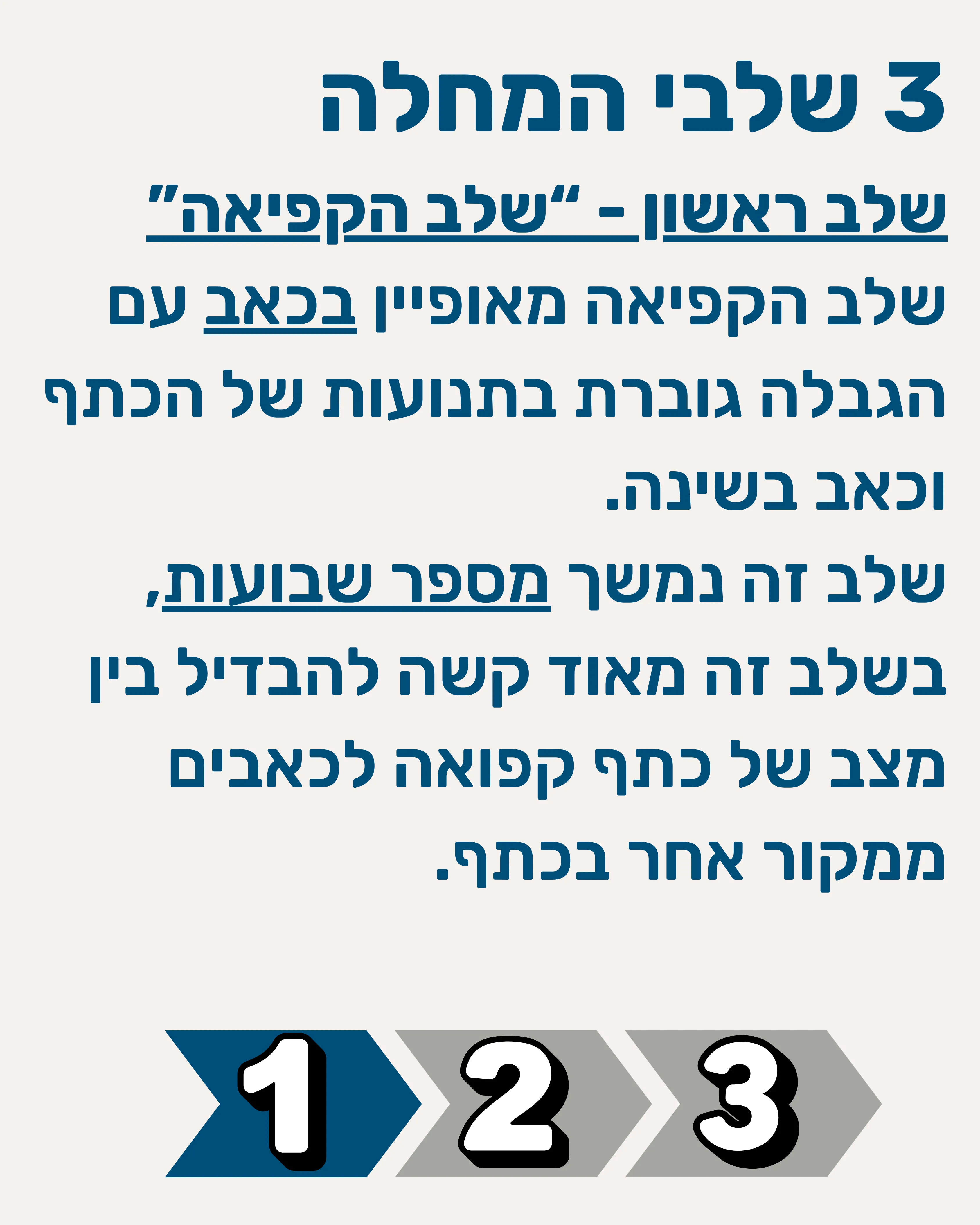 כתף קפואה - תמונה 3