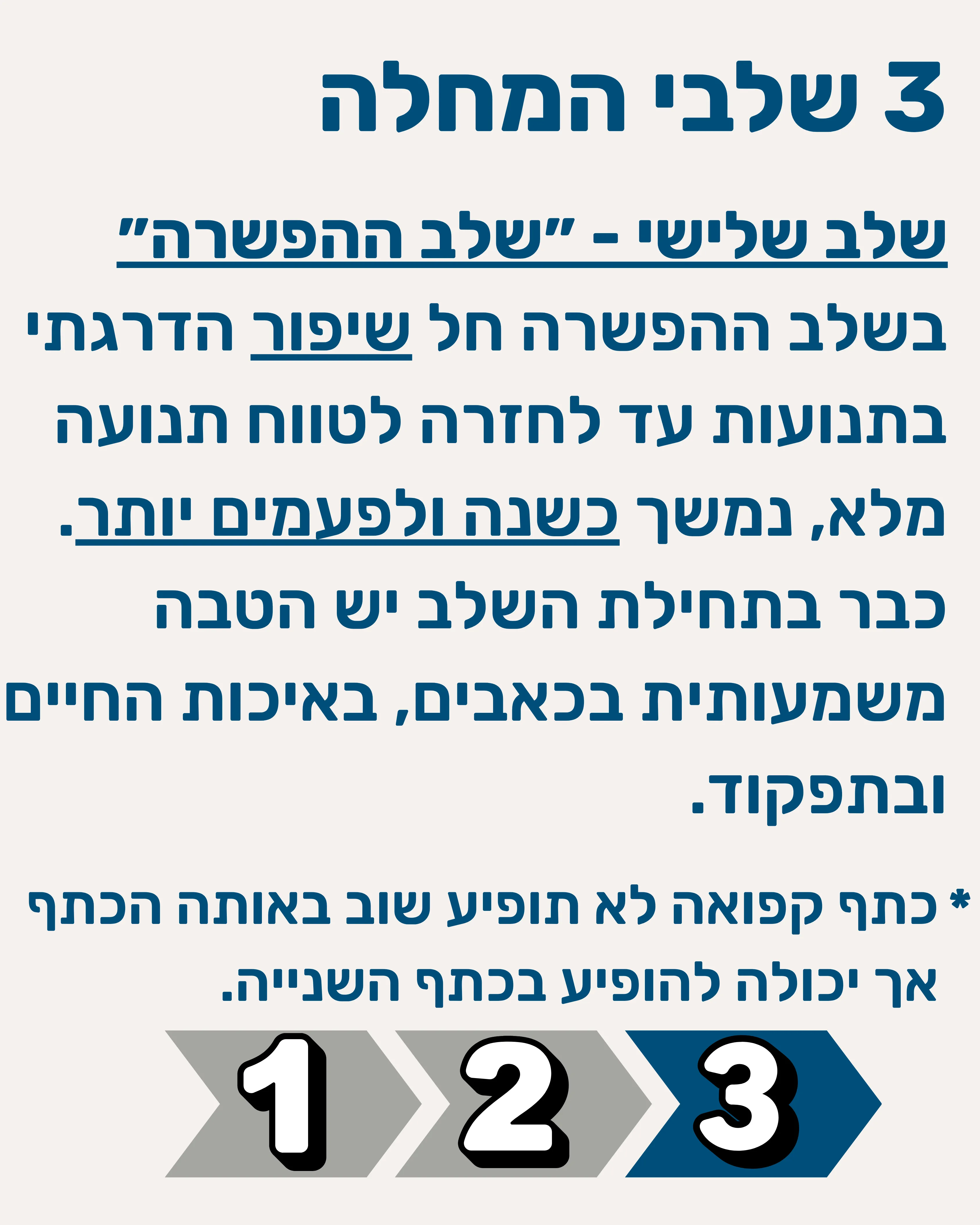 כתף קפואה - תמונה 5