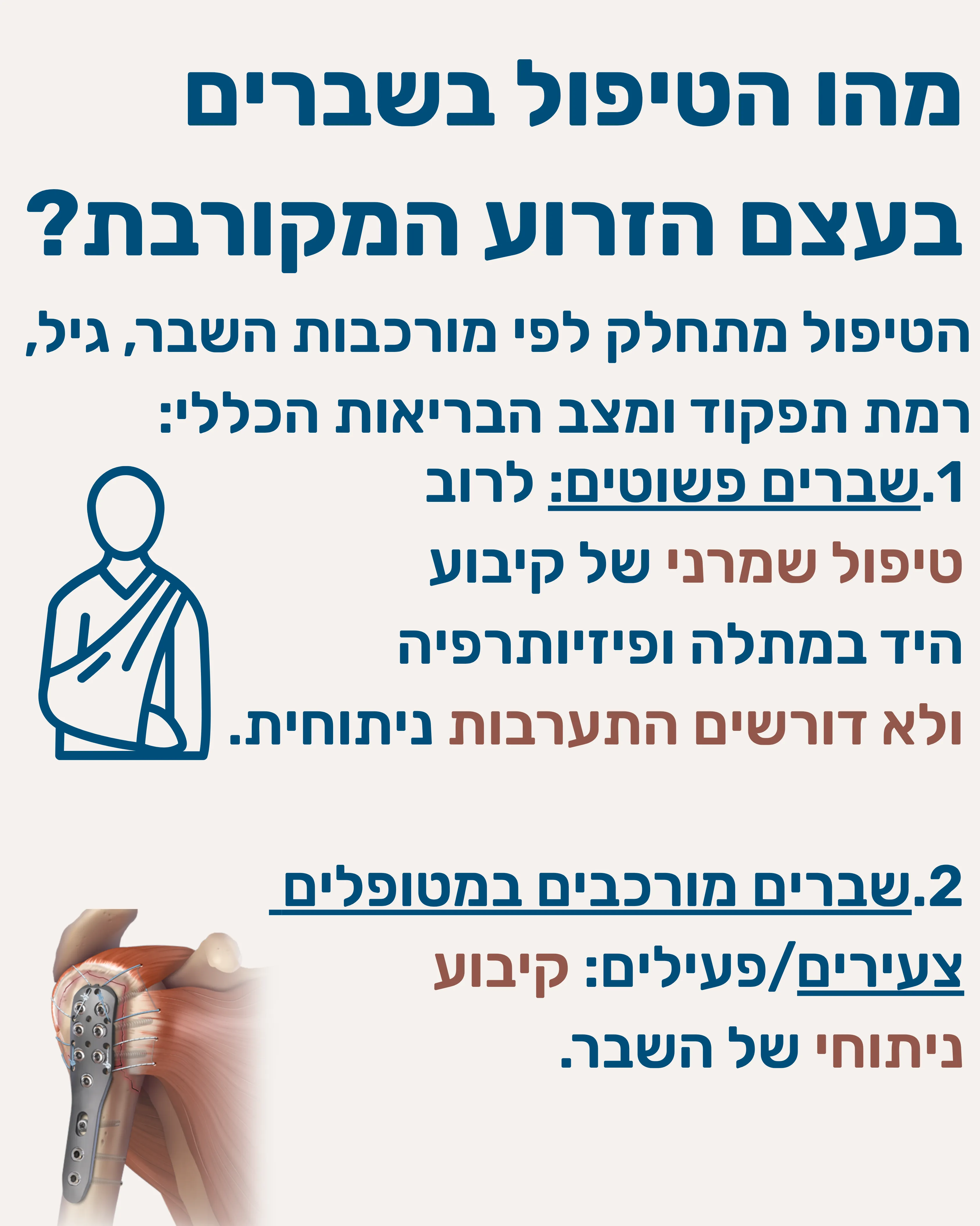 שברים בכתף עצם הזרוע - תמונה 7