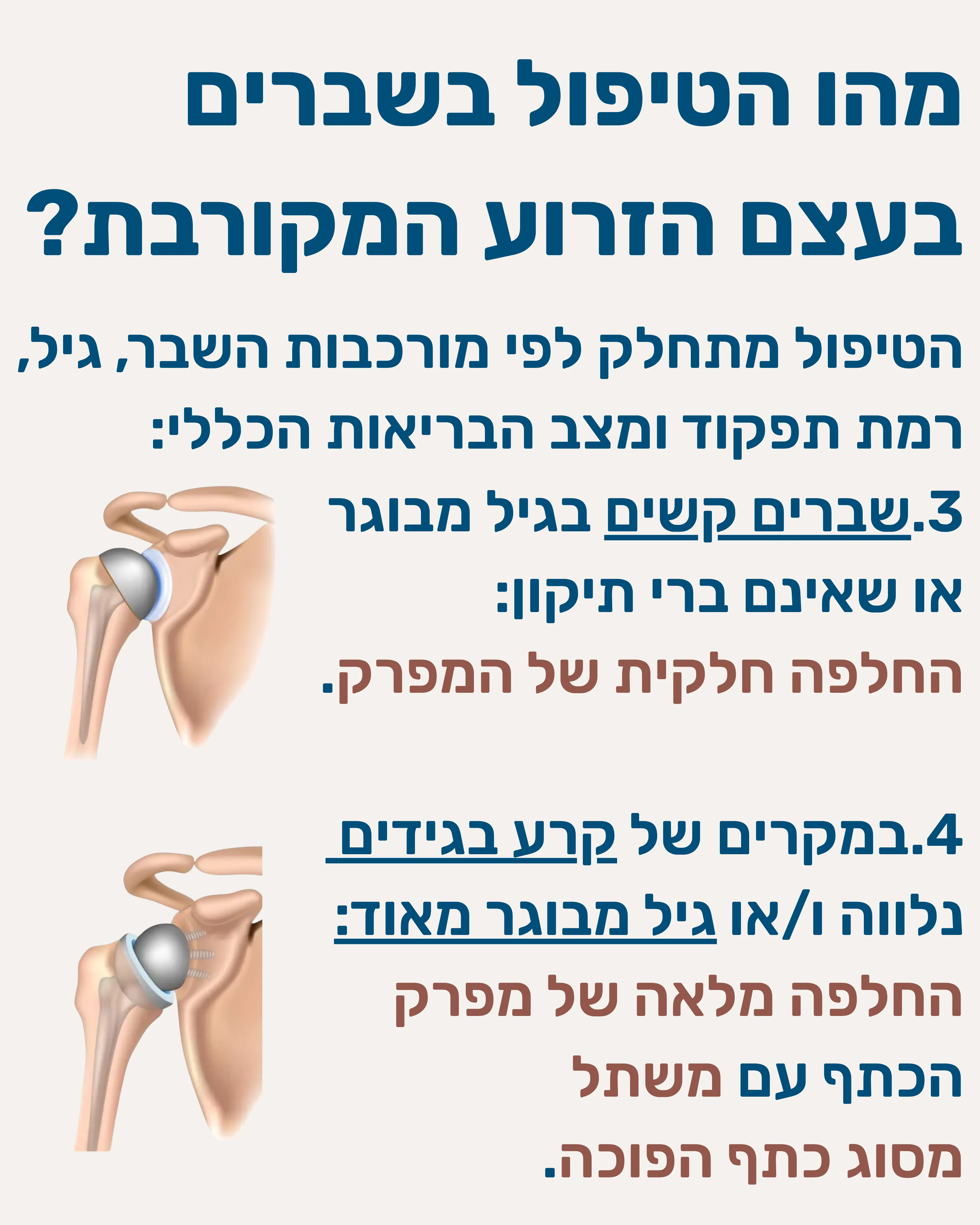 שברים בכתף עצם הזרוע - תמונה 8