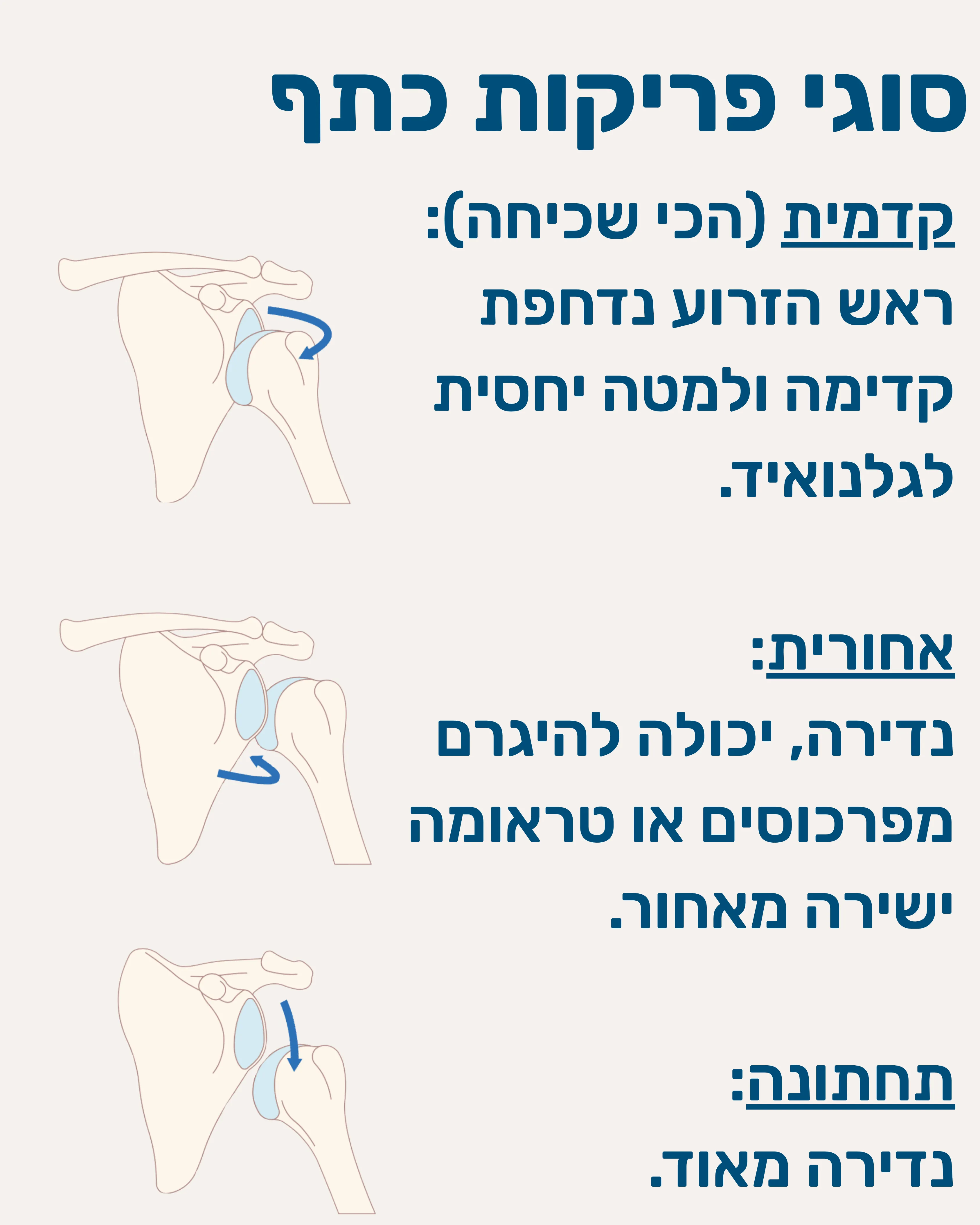 פריקות חוזרות, חוסר יציבות בכתף - תמונה 3