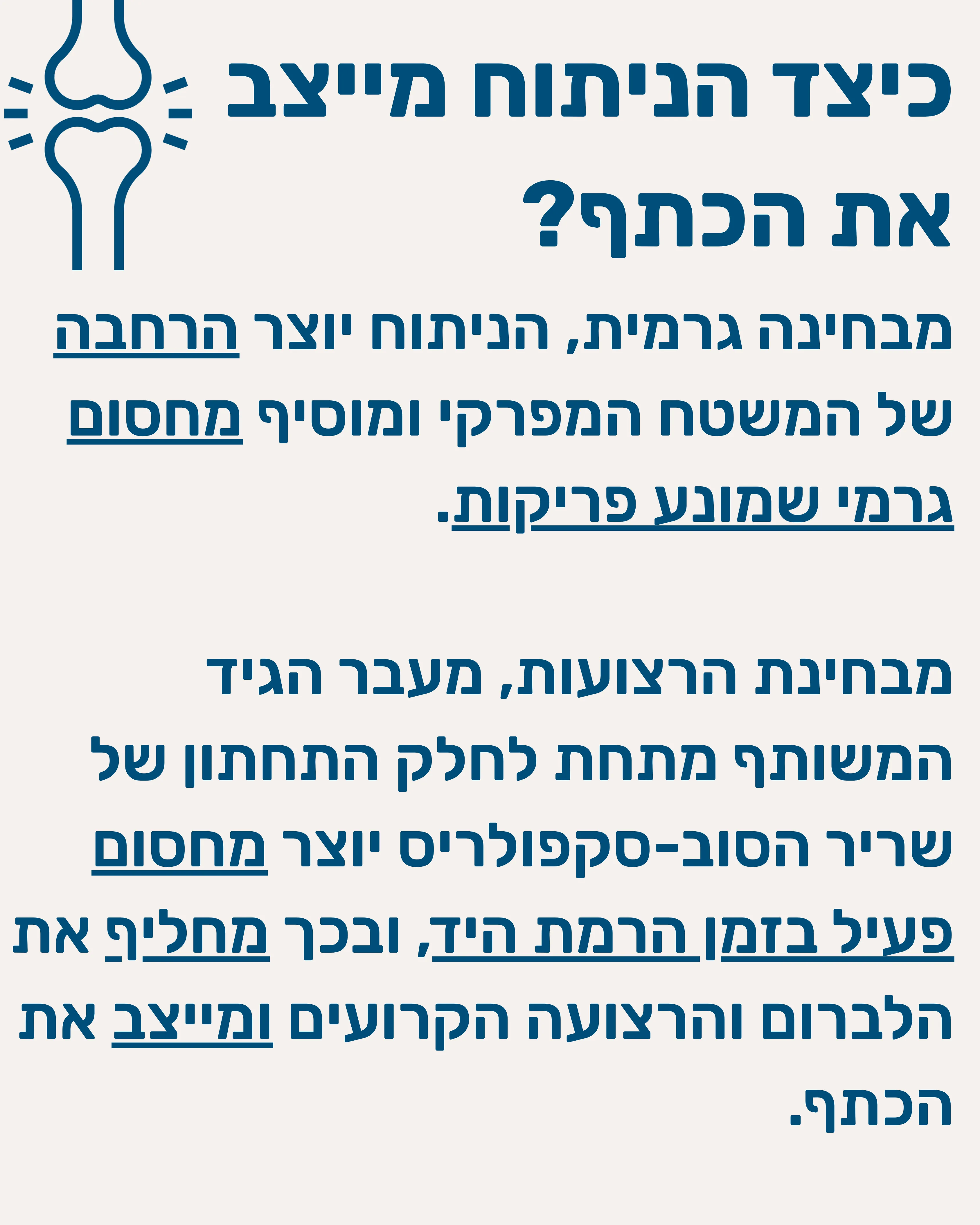 ניתוח לטרזה (Latarjet) - תמונה 10