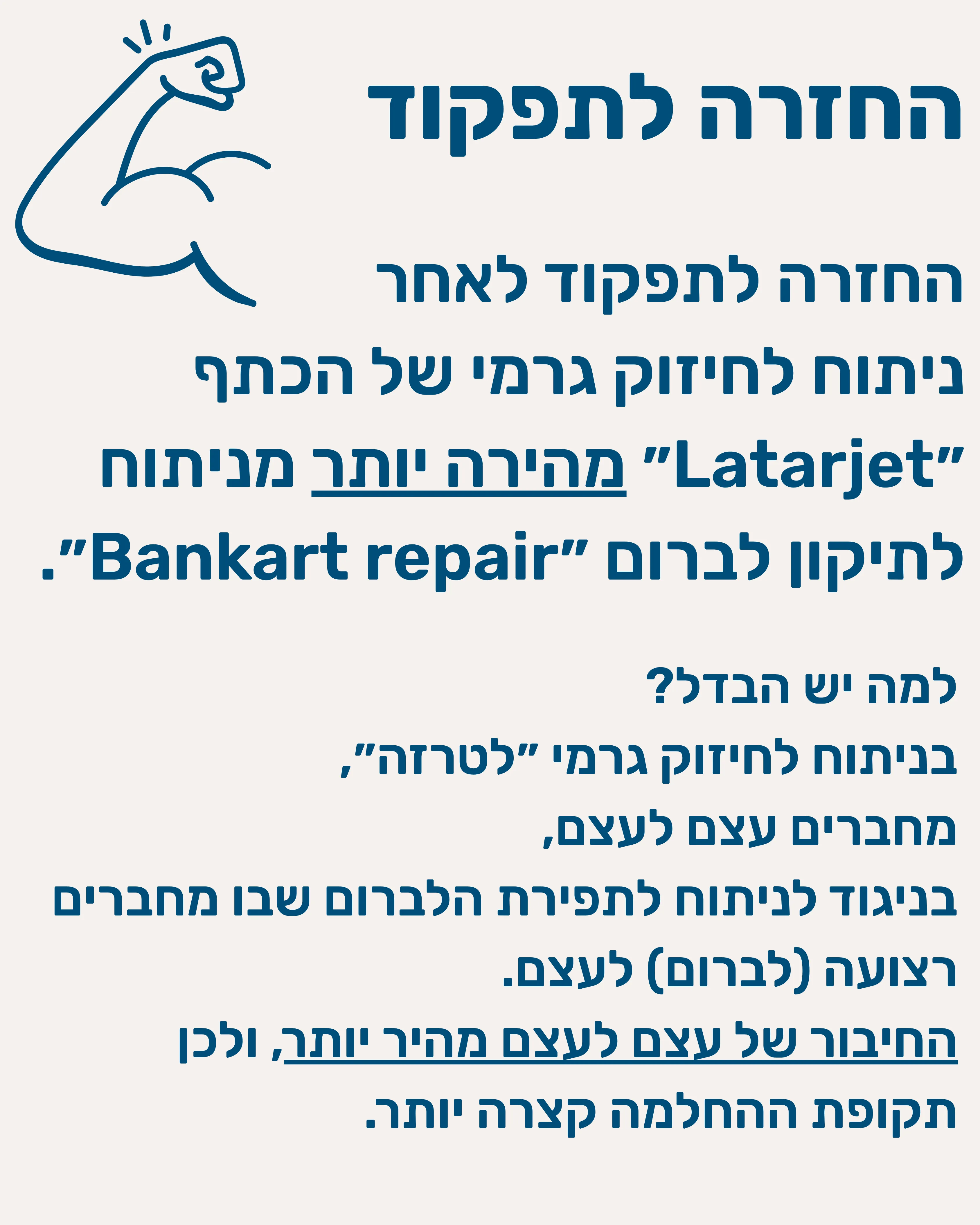 ניתוח לטרזה (Latarjet) - תמונה 13