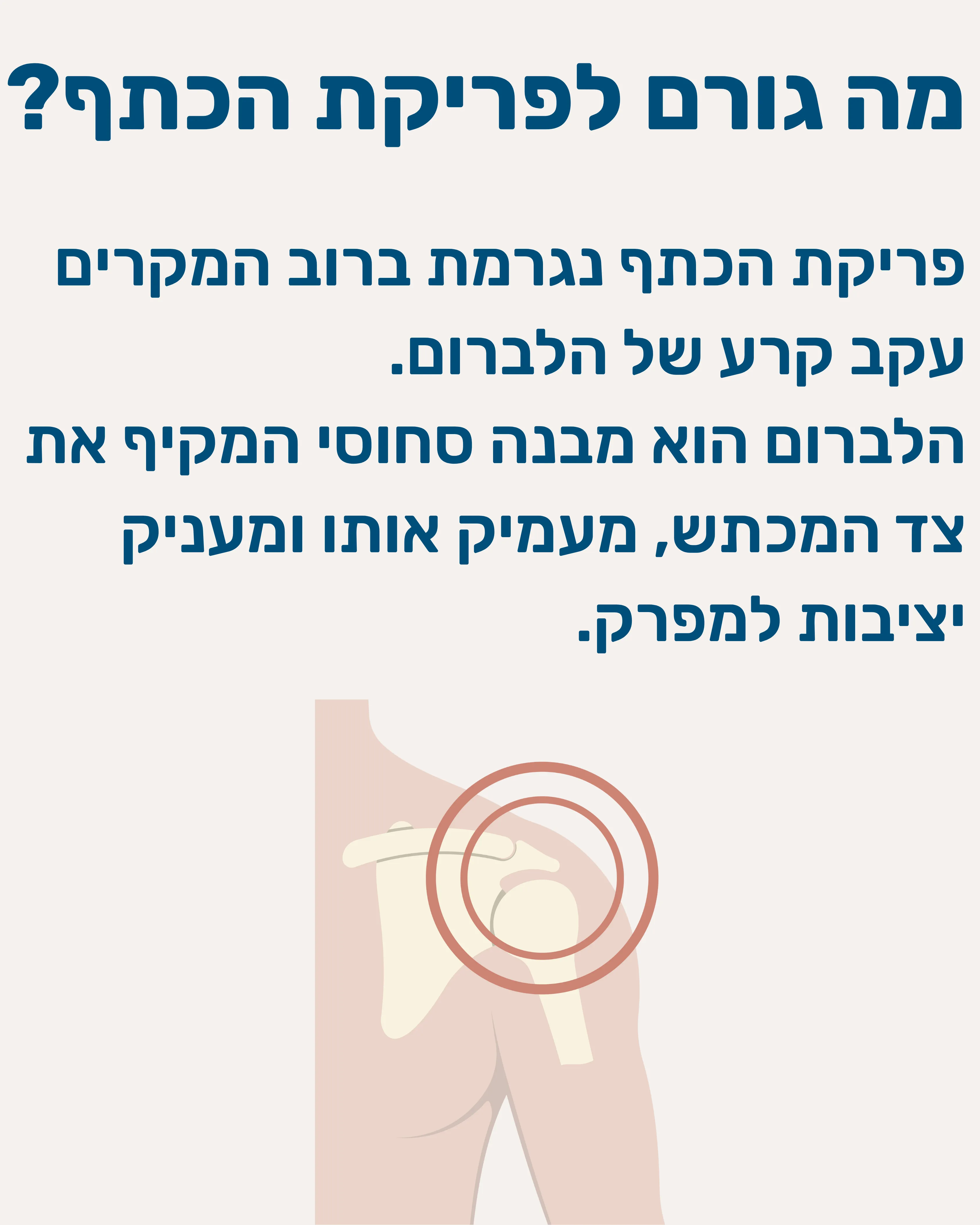 ניתוח לטרזה (Latarjet) - תמונה 3