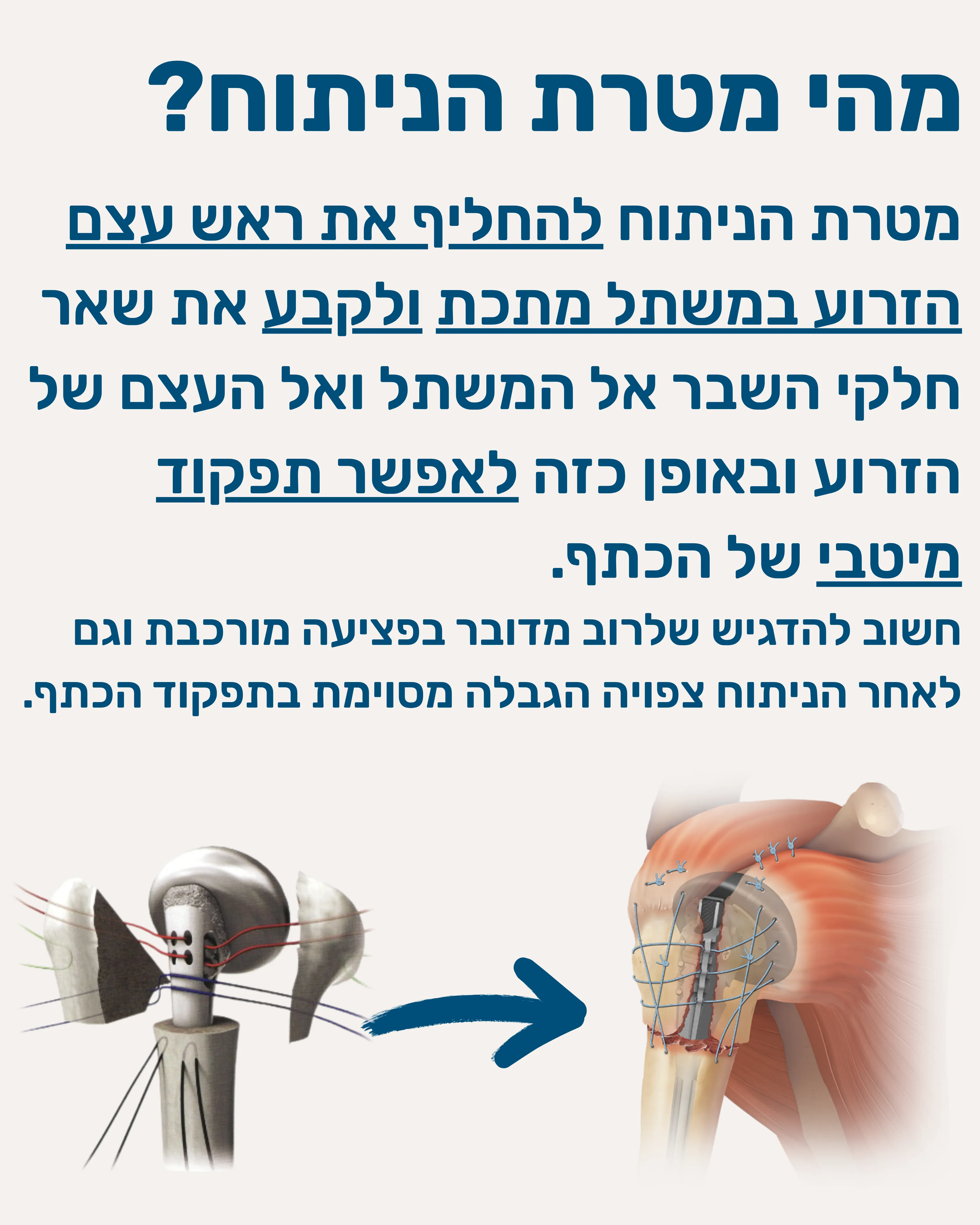 טיפול בשבר בכתף החלפת מפרק חלקית - תמונה 6