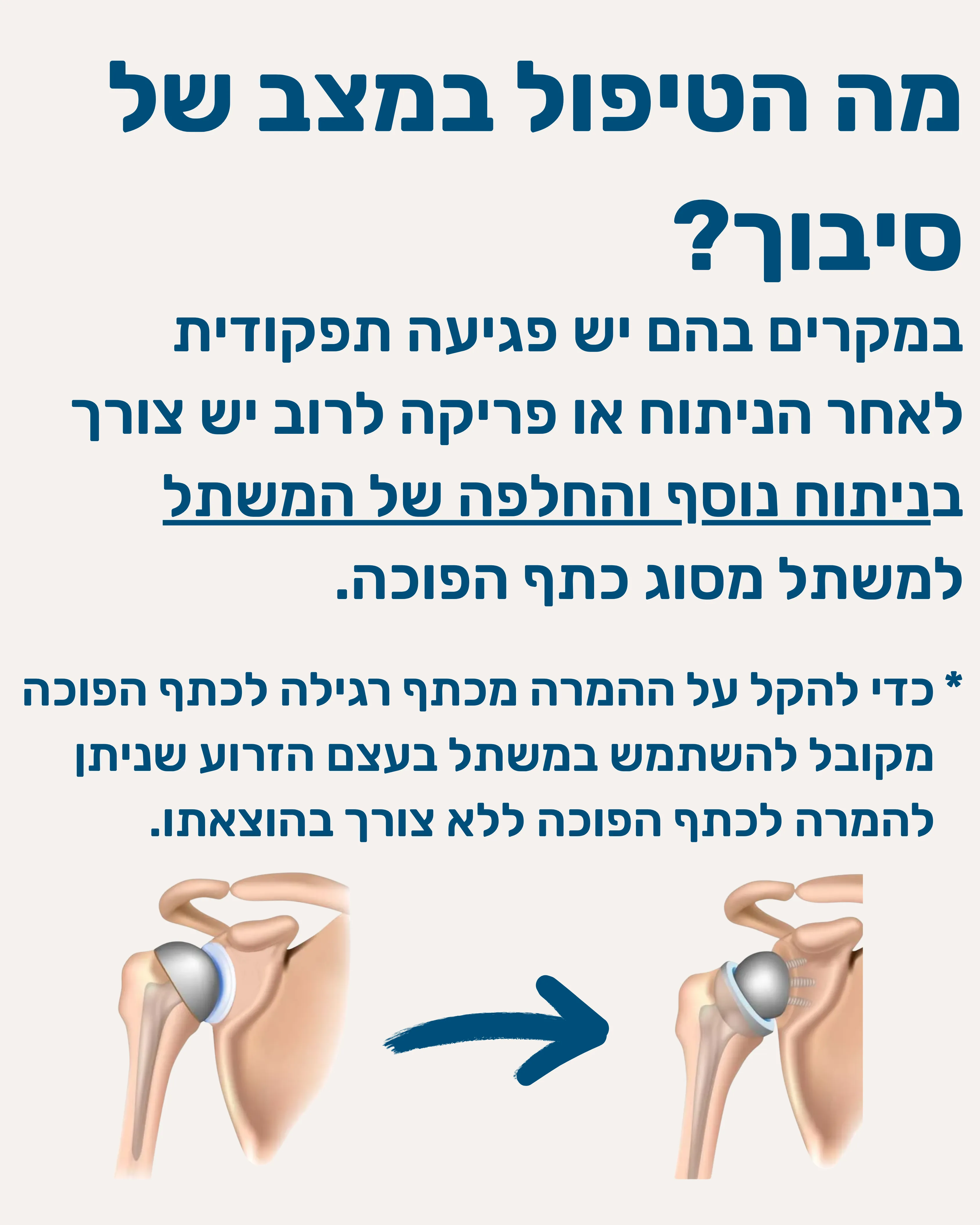 טיפול בשבר בכתף החלפת מפרק חלקית - תמונה 9