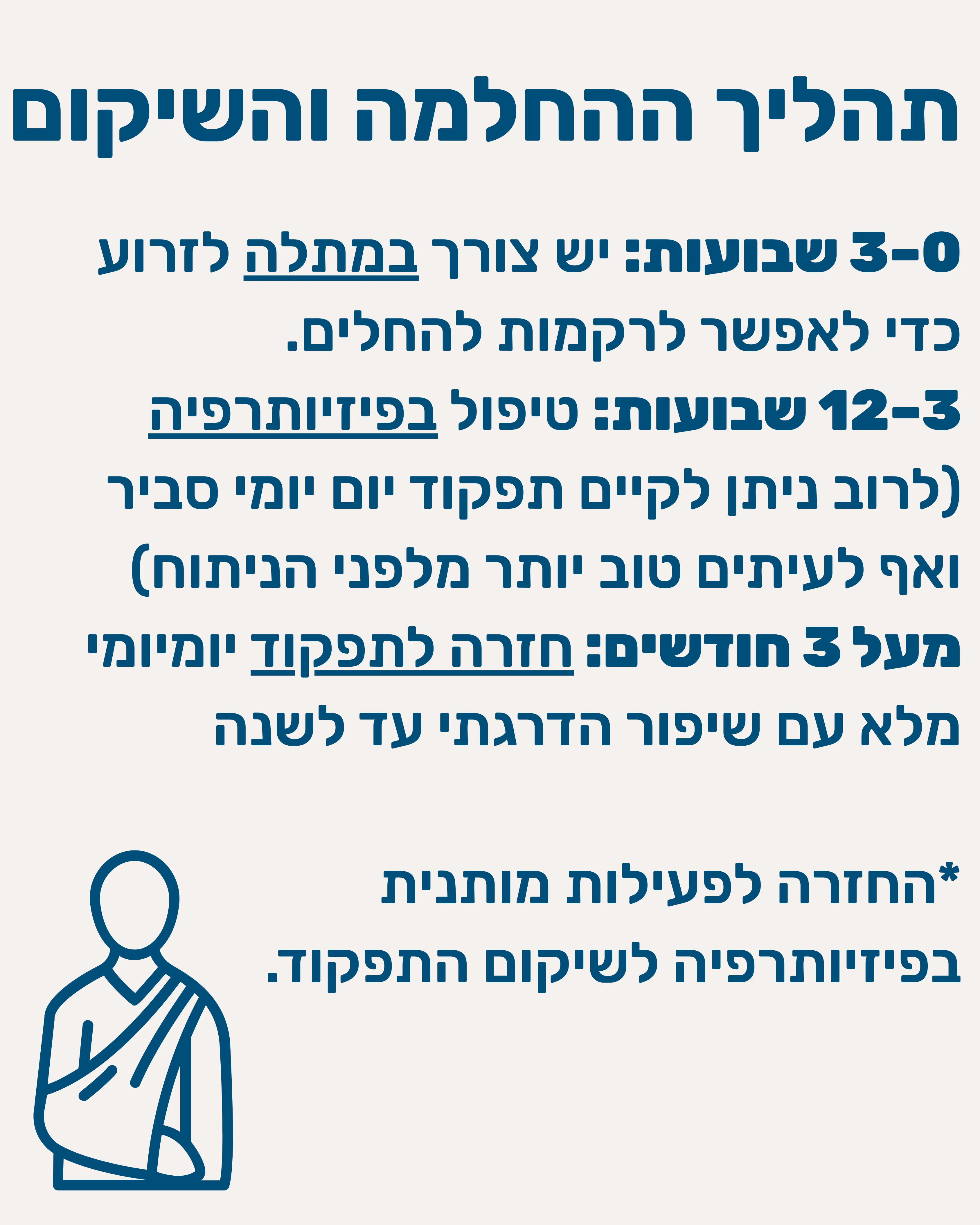 החלפת מפרק כתף הפוכה - תמונה 8