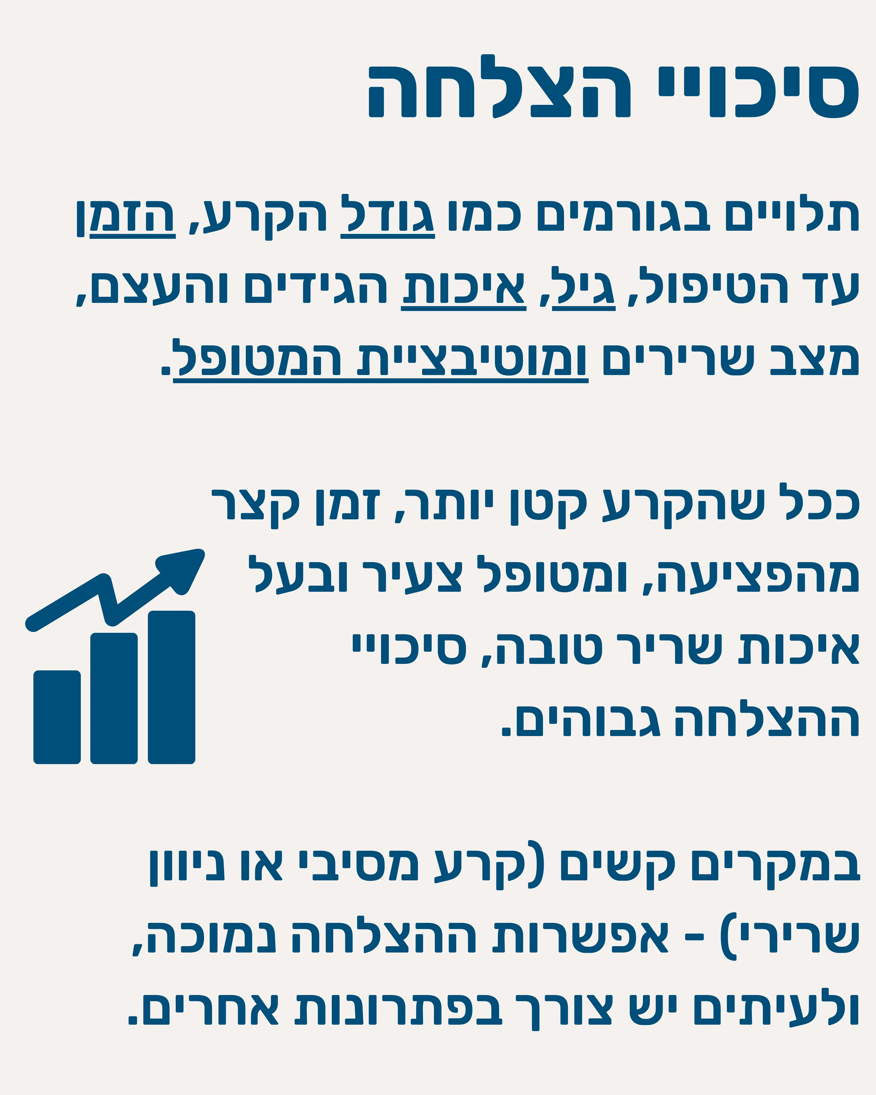 קרעים בשרוול המסובב - תמונה 12