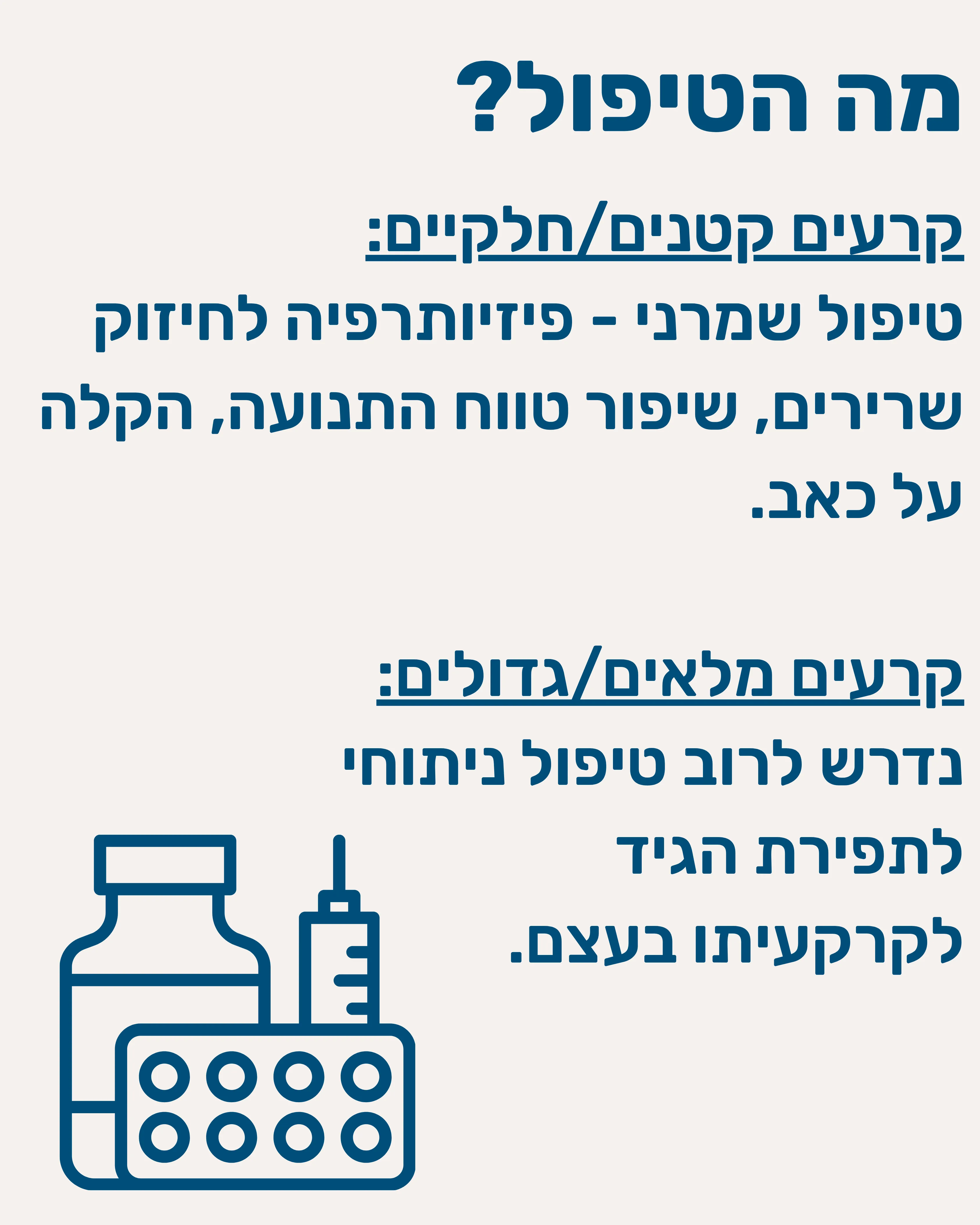 קרעים בשרוול המסובב - תמונה 8