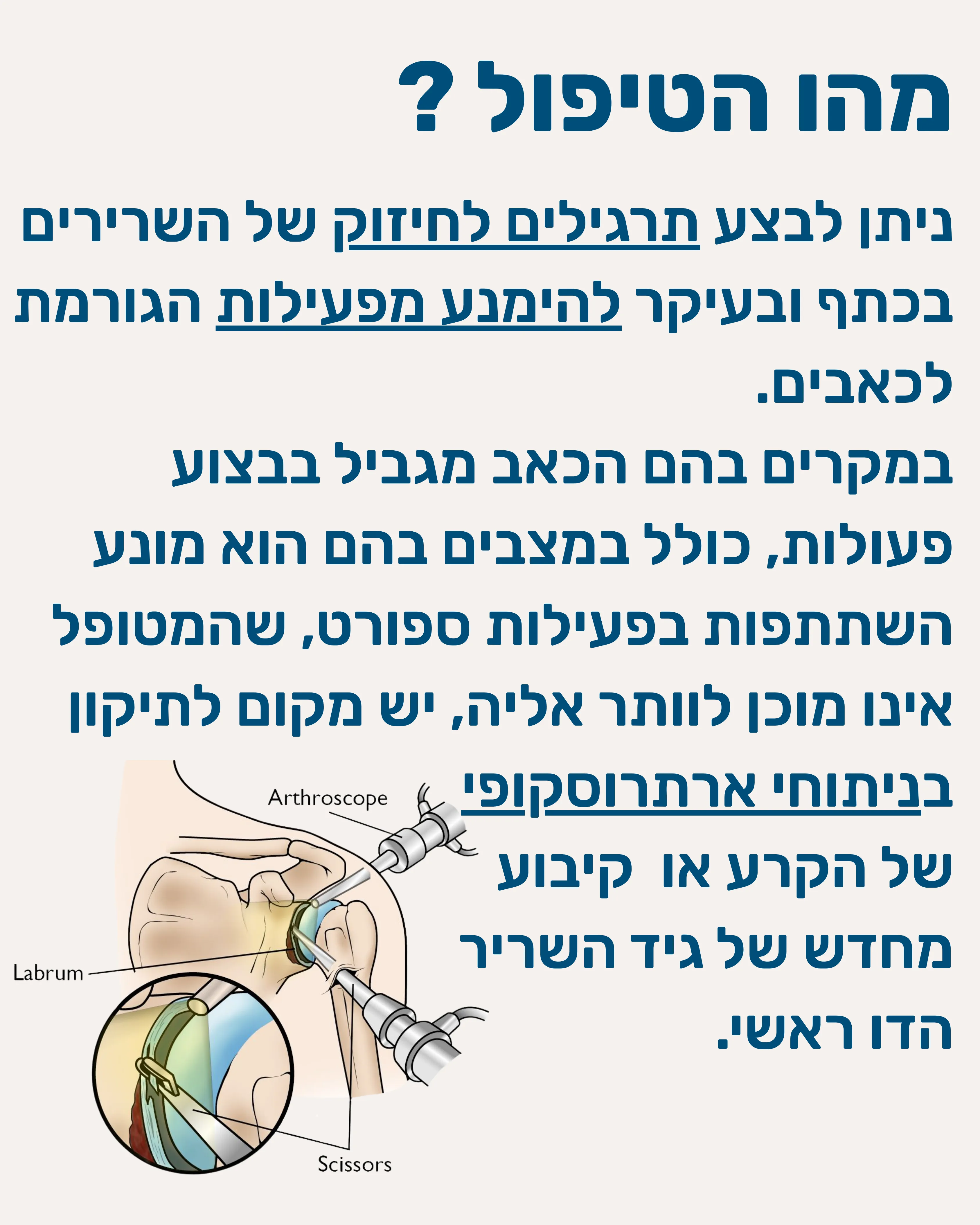 קרע בלברום העליון SLAP - תמונה 7